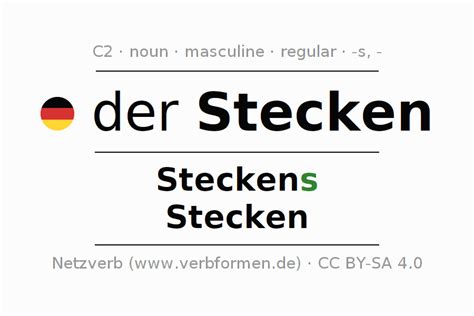 stecken synonym|stecken translation.